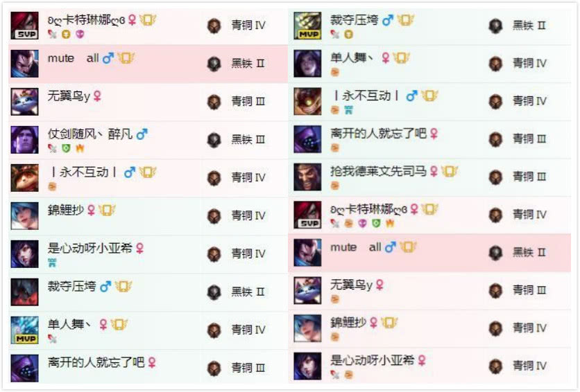 lịch sử đấu, yasuo