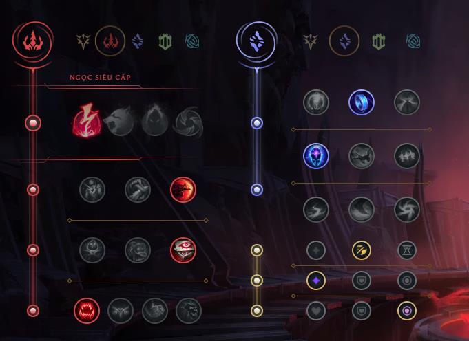 bảng ngọc ezreal đi mid