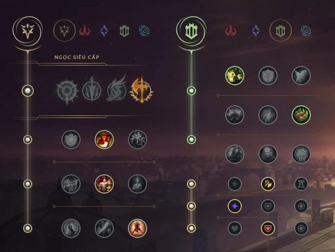 bảng ngọc Jax đi top