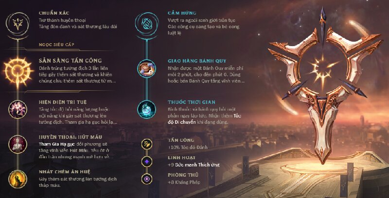 Bảng ngọc và các lên đồ Lucian mùa 11