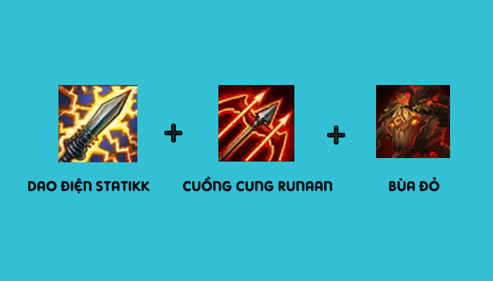 Combo dành cho Caitlyn ở đội hình Xạ Thủ Thời Không