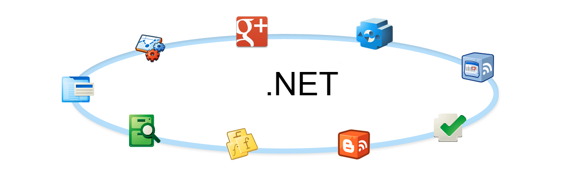 api là gì, api, vai trò api, api quan trọng, .net