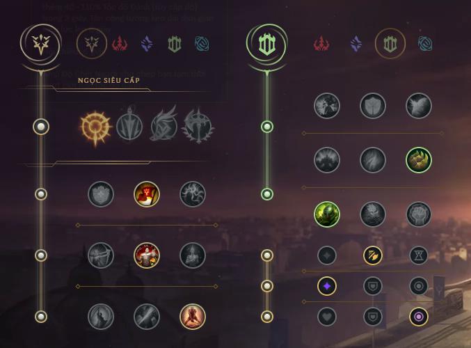 Bảng ngọc Renekton đi mid