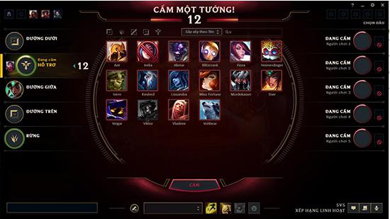 leo rank