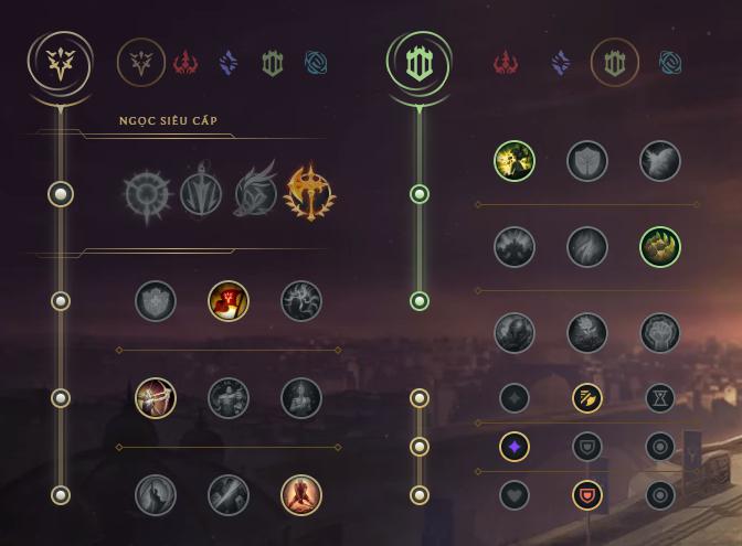 Bảng ngọc Renekton đi top