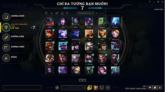 leo rank