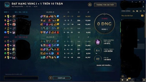 Yasuo