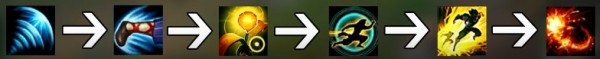 insec, combo insec, lee sin
