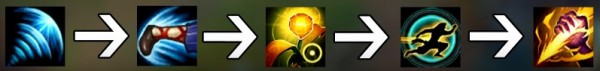 lee sin, combo