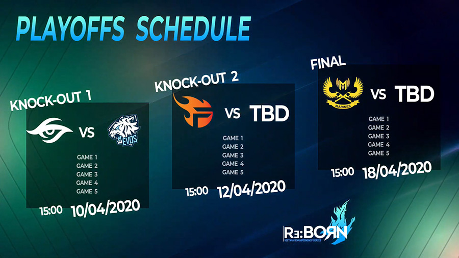 Lịch thi đấu vòng playoff VCS mùa xuân 2020