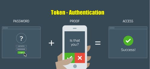 lợi ích của token
