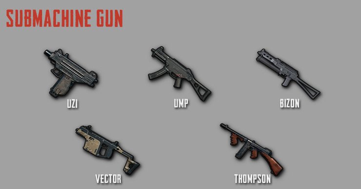 PUBG Mobile, SMG, vũ khí, chiến thắng, súng, phù hợp, tốt nhất