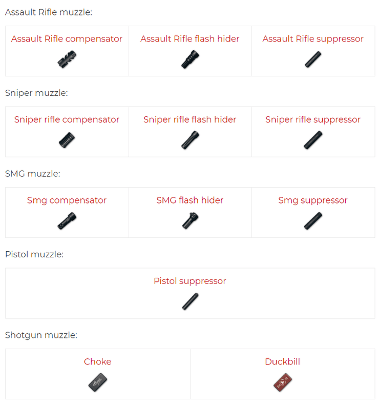 PUBG Mobile, súng, vũ khí, phụ kiện, linh kiện, trang bị