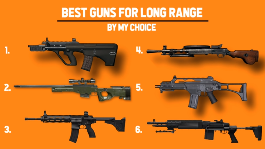 PUBG Mobile, Mẹo combat, chiến đấu, tầm xa
