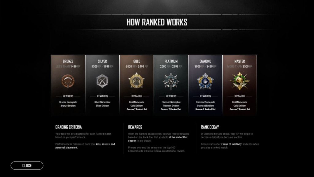 PUBG, PUBG PC, Update, cập nhật, 7.2, vũ khí, xếp hạng, Erangel, Vikendi