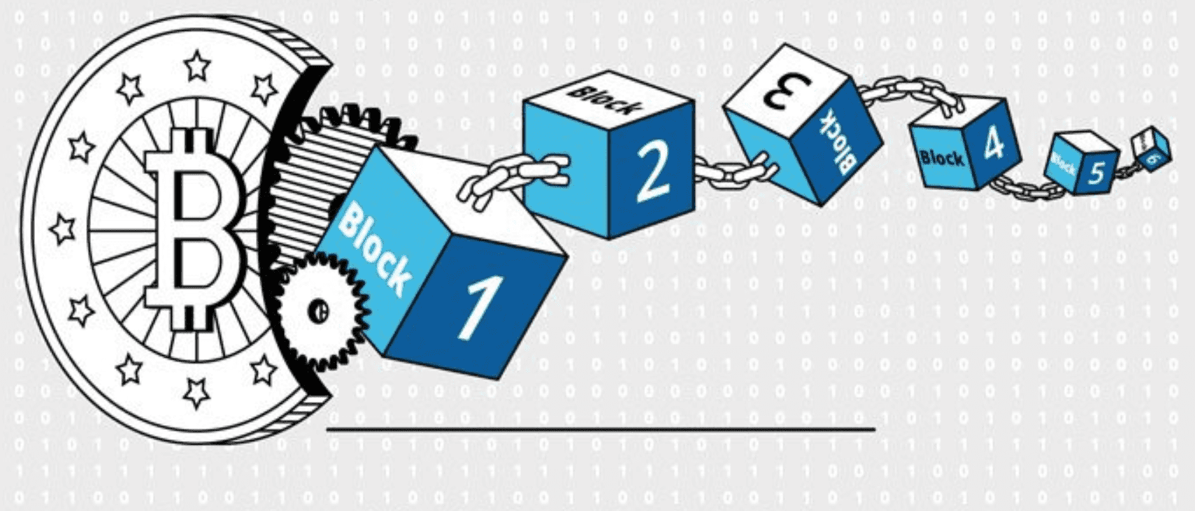 blockchain, chuỗi khối