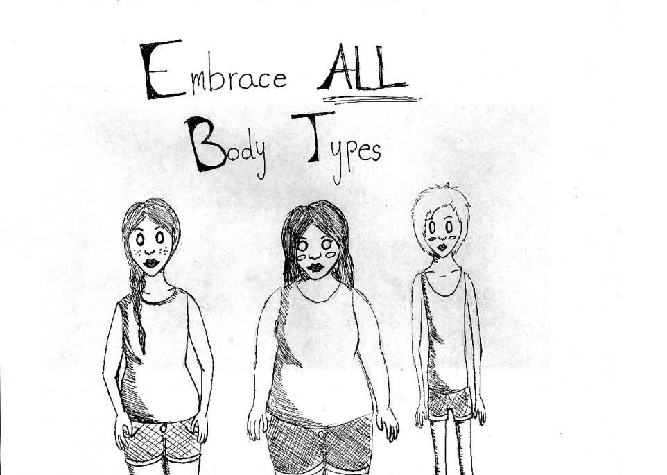 body shaming, miệt thị ngoại hình, body shaming là gì
