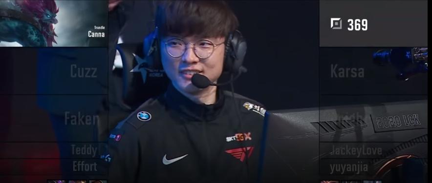 faker