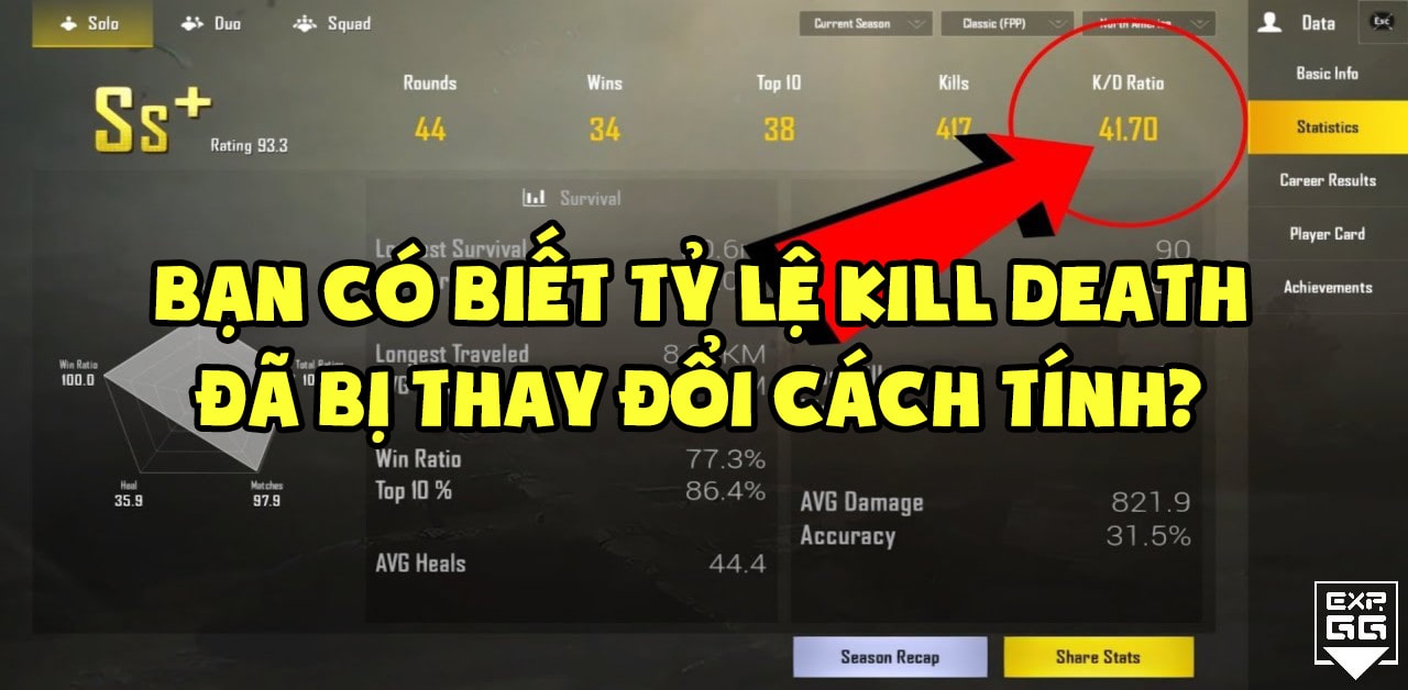 Kill Death pubg mobile