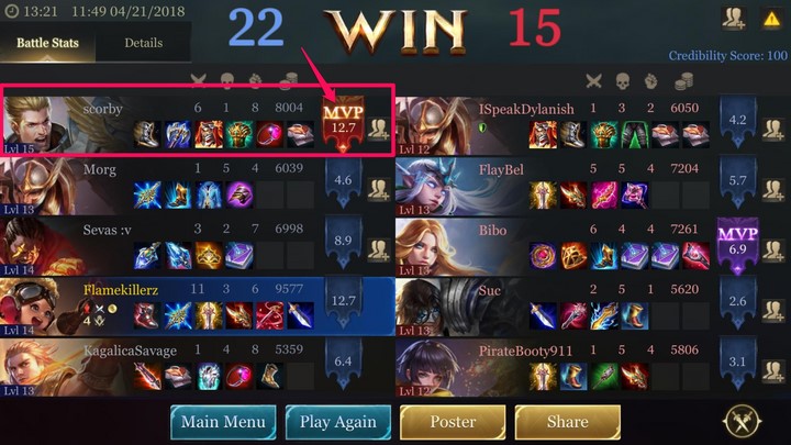 mvp là gì, mvp