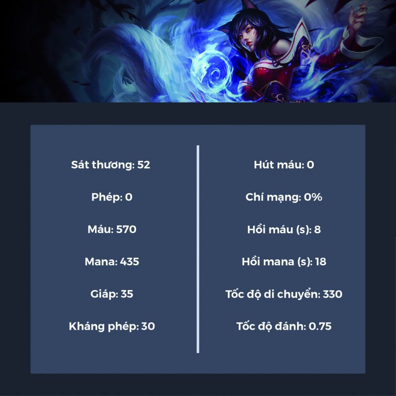 Cách chơi Ahri Tốc Chiến