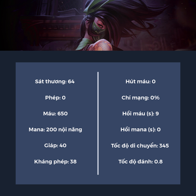 Stat Akali Tốc Chiến