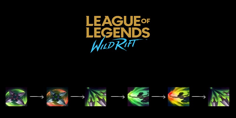Combo Akali Tốc Chiến