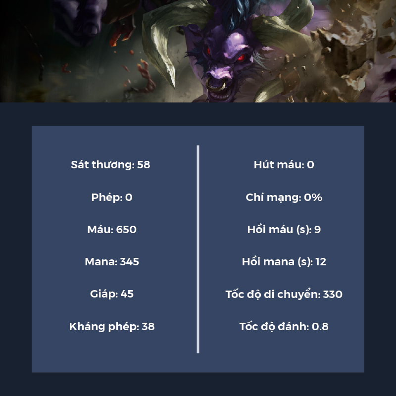 chỉ số đầu game