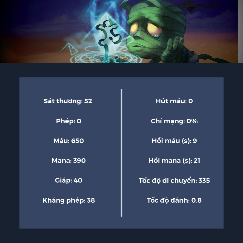 chỉ số đầu game