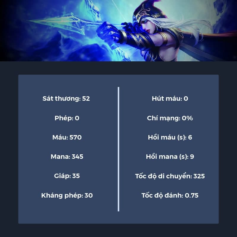 Cách chơi Ashe Tốc Chiến