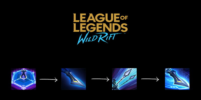  combo
