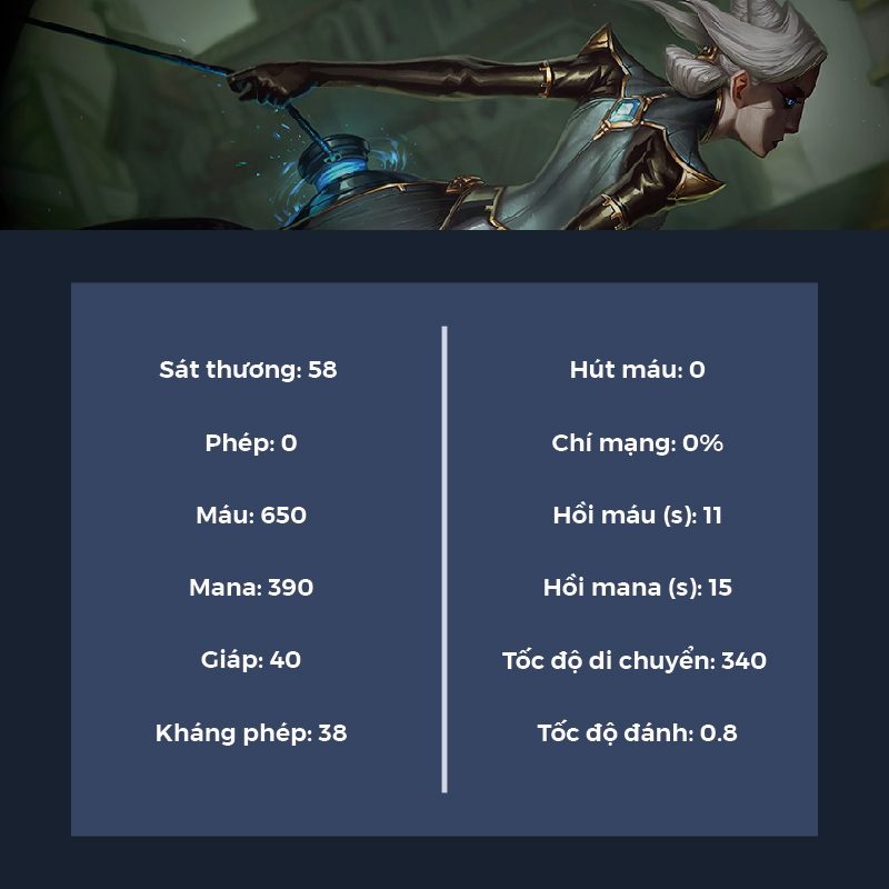 chỉ số đầu game