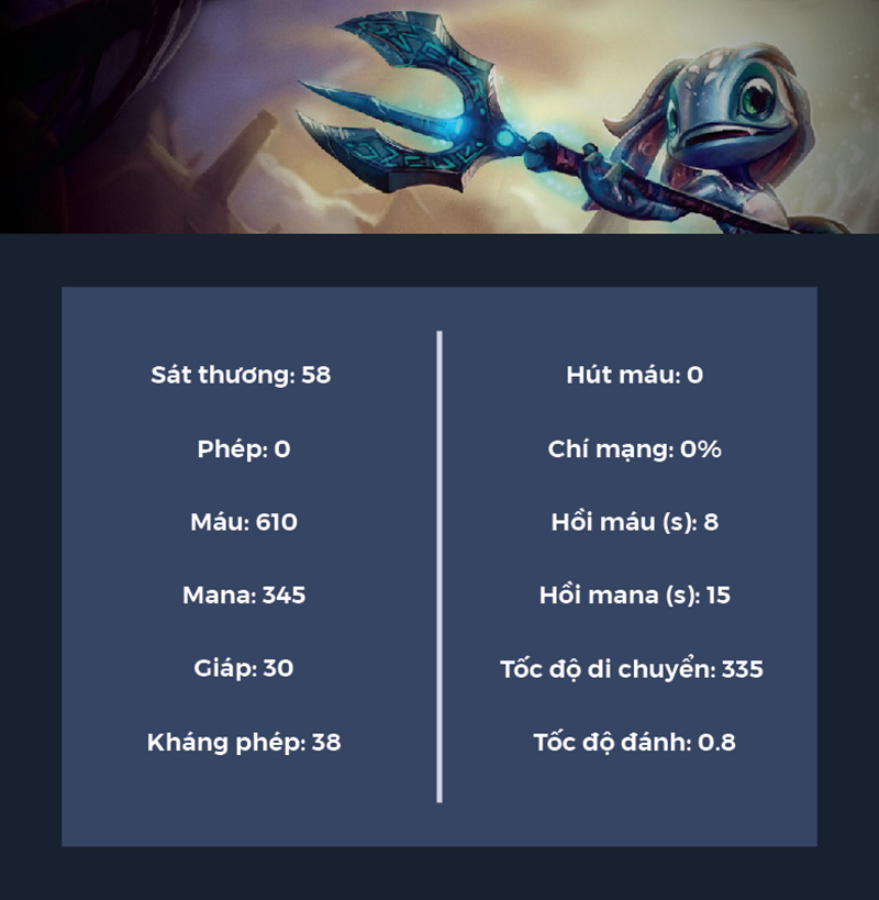  chỉ số đầu game
