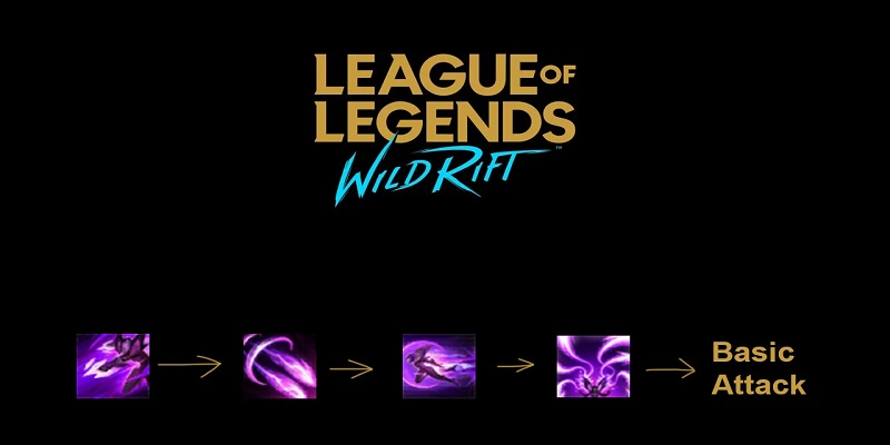  combo kai'sa 