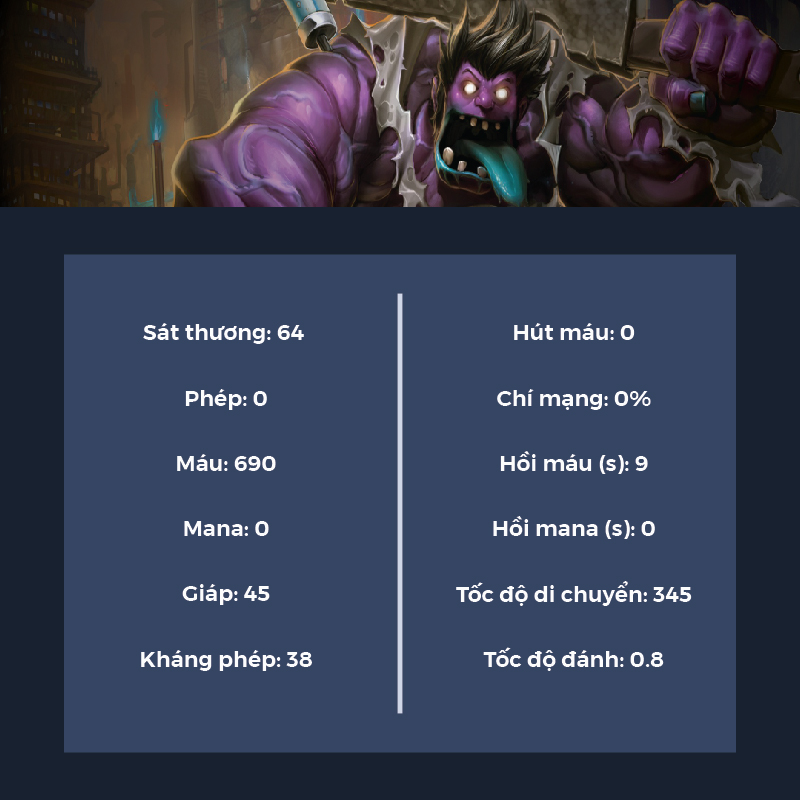 chỉ số đầu game