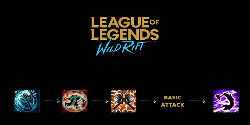 combo olaf 