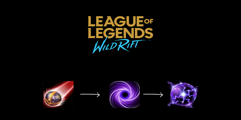  combo orianna 