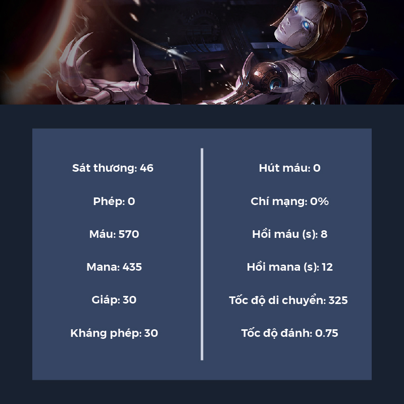 thông số đầu game