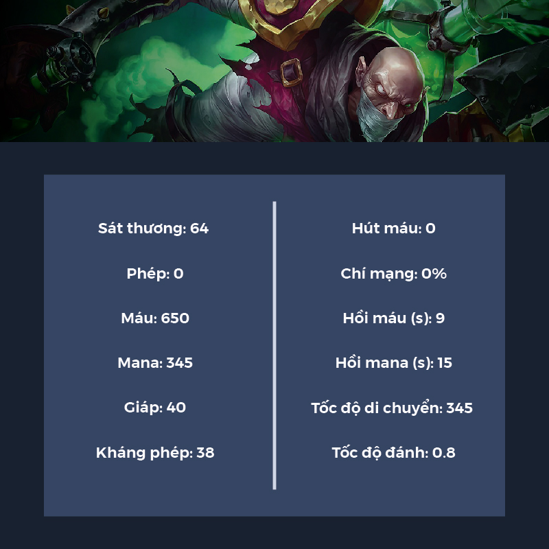  chỉ số đầu game 