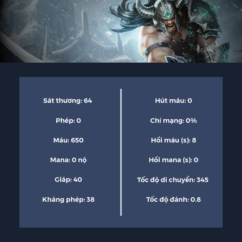 chỉ số đầu game