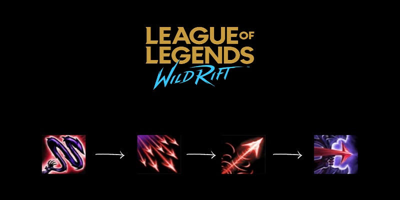combo varus