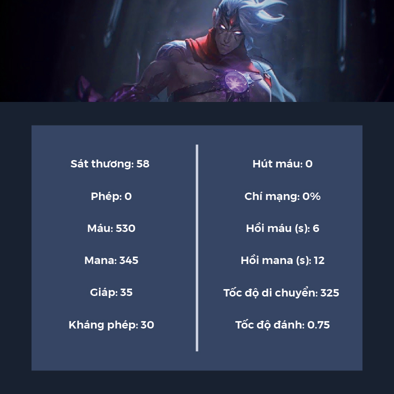  chỉ số đầu game 