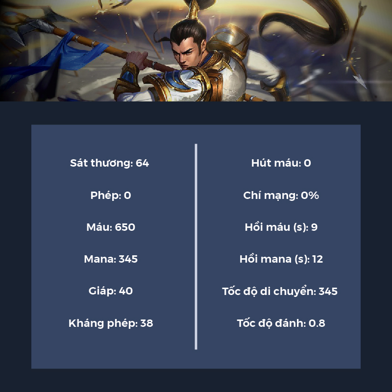  cách chơi xin zhao tốc chiến