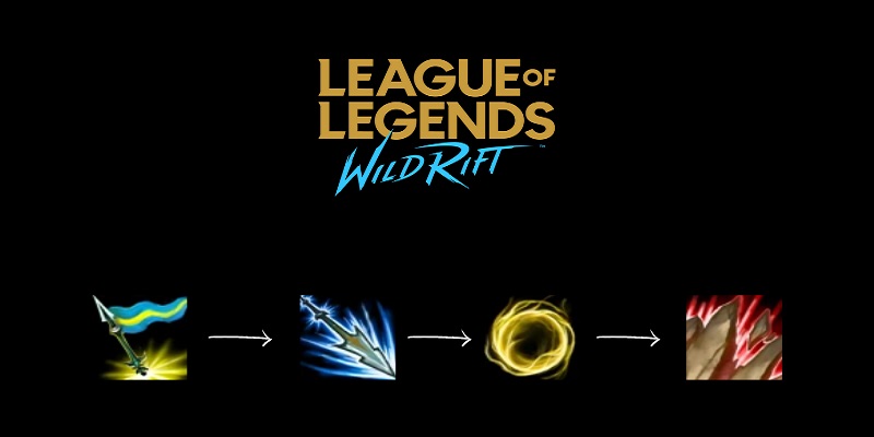  combo jarvan iv 