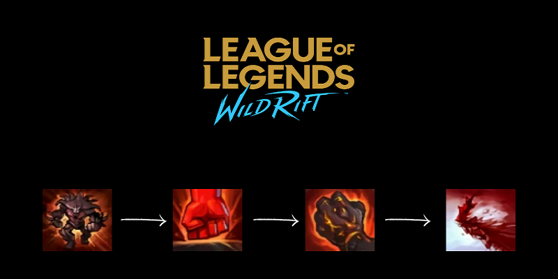 combo malphite