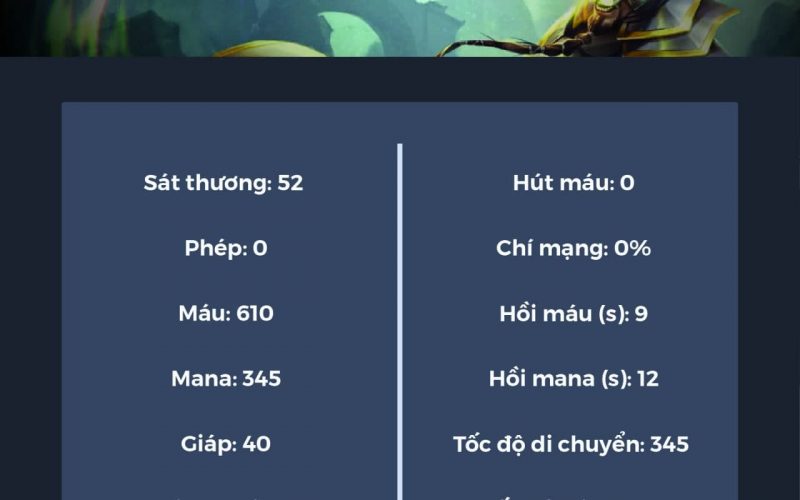 cách chơi master yi tốc chiến