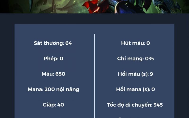  cách chơi zed tốc chiến 