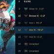 Riot Games