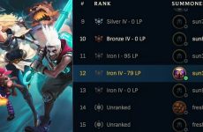 Riot Games