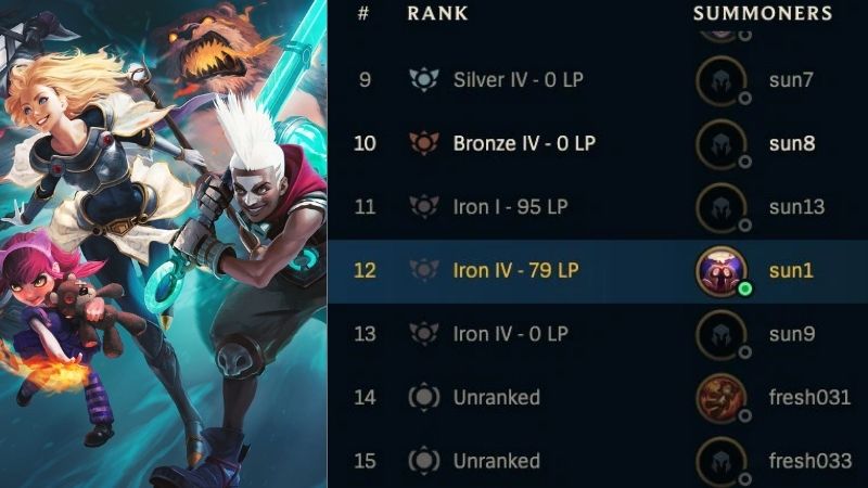 Riot Games